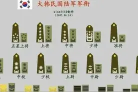 大韩民国军衔解读图片