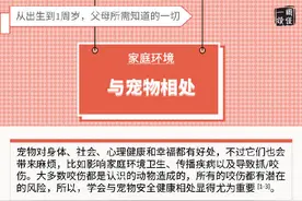 2岁女童眼睛掏出6条虫 医生：跟宠物接触后要洗手图片