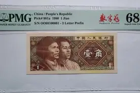 什么样的纸币品种才能保持长久坚挺？图片