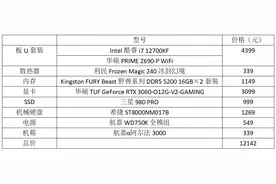 专业工作的效率倍增器！强悍生产力电脑配置推荐图片