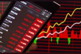 一天当中哪个时间段买股票比较合适？理由是什么图片