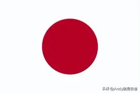 【统计】2000年到2020年各国GDP增速出炉，第1名增速近13倍！图片