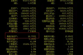 股票的估值怎么计算？图片