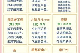超全国学启蒙干货，幼小衔接必备古诗45首图片