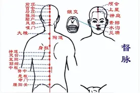 其实针灸入门也很简单（附歌诀）图片