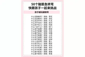 50个脑筋急转弯，快收藏起来和孩子一起玩吧。电子版留言图片