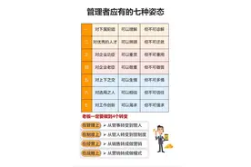 第一次当领导，一定要把这几句口诀背下来图片