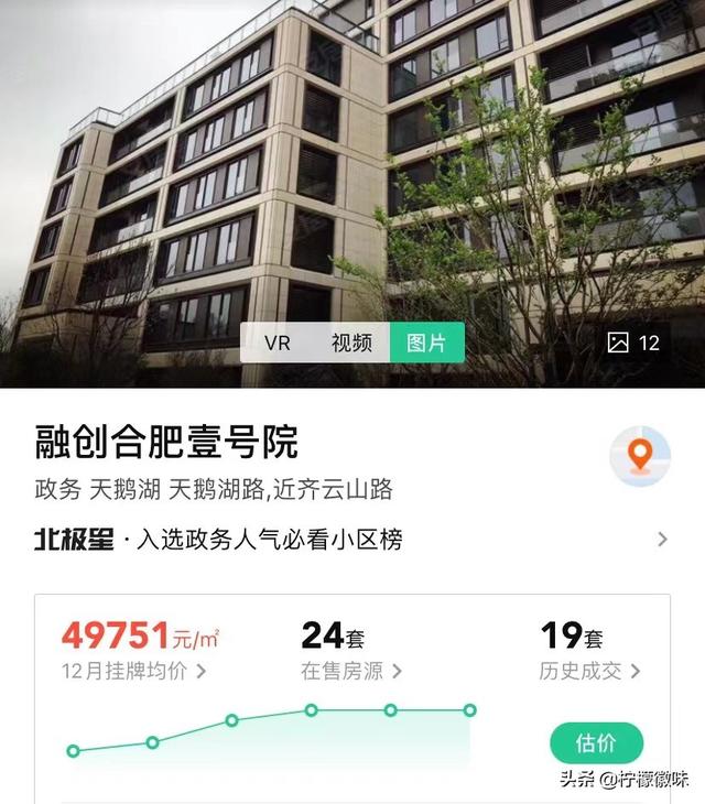 合肥排名前7的新富人区是哪些？