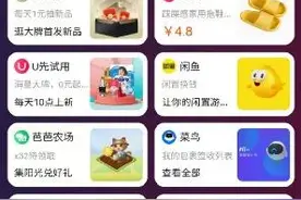 接上篇文章，详细讲解一下各个客服兼职的获取方法图片