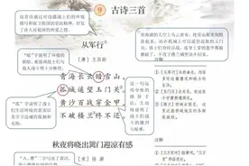 五年级下 第三单元课堂笔记图片