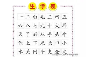 识字篇（40页）适合幼小衔接+一年级，看一看！认认字图片