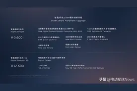 极氪8155免费后，我在闲鱼升级了蔚来/小鹏/岚图的智能座舱图片
