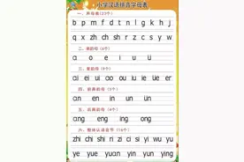 小学汉语拼音图片