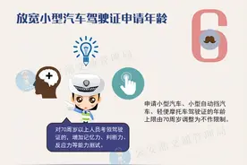 70周岁的驾驶人，需要每年体检吗？图片