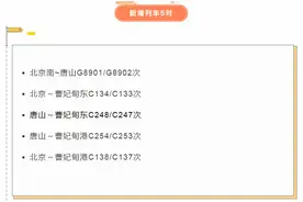 唐山站要调整列车运行图图片