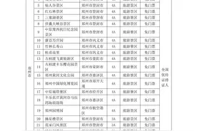 河南省退役优待证景区优待目录图片