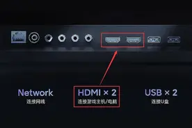 藏在电视机背后的HDMI接口，到底有什么用？图片