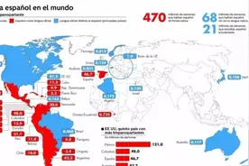 2023出国留学重回火热，西班牙留学备受青睐图片