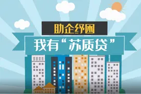 “助企远航”措施系列解读②|减免费用年内有效 助企融资多措并举图片