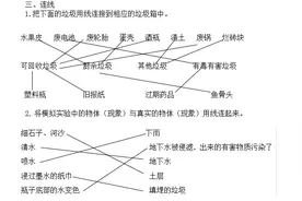 科教版小学六年级下册科学期末总复习资料第四单元 环境和我们图片