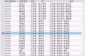 身份证地区代码表数据库图片