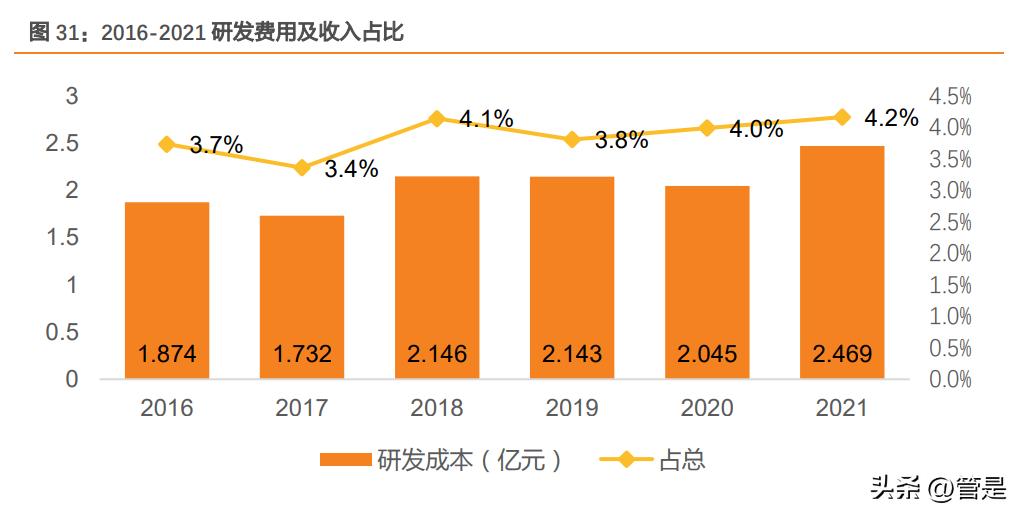 361度加盟费用和条件怎样 与安踏,特步等同为晋江系,半路掉队的鸿星尔克这次能翻盘吗 361度加盟费用和条件怎样 与安踏,特步等同为晋江系,半路掉队的鸿星尔克这次能翻盘吗