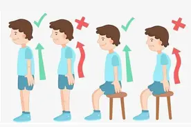 青少年脊柱侧弯该如何矫正？暑假福利来了！图片