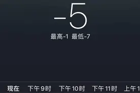 iPhone 天气下雨通知启用的操作教学！3 步骤轻松打开图片