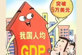 2019年中国人均GDP超过1万美元，中国超过2万3万美元的时间节点呢图片