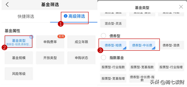 求稳的钱，跌了 6%？手把手教你选靠谱债基