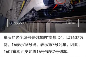 地铁上的这些神秘数字你知道是啥意思吗？图片