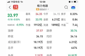 格力电器：股市超级良心，派现率5092家公司排第7，投资价值凸显图片