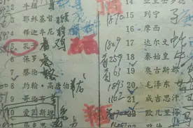 美国博士眼里的全球最伟大的100人排名图片