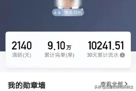 接单王跑了9.1万单，每天40多单，司机：现在很迷茫，太累了！图片