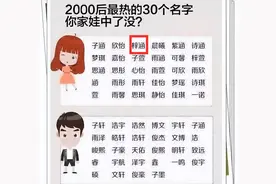 小学生扎堆叫“梓涵”时代消退？又有新的热词名字出现，容易重名图片