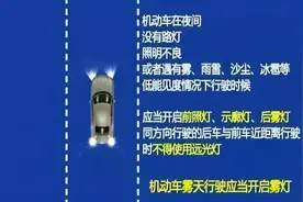 台州交通：重磅！台州首套治理远光灯滥用电子警察上线图片