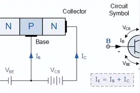 这一篇带你吃透三极管图片