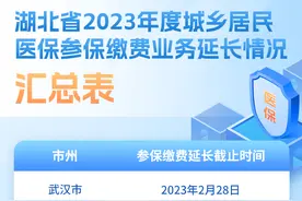最新消息：参保缴费时间期限延长！图片
