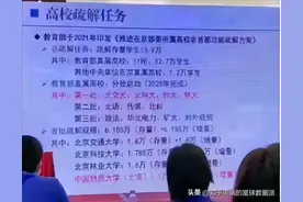 重磅！北京4所211全部搬迁到雄安！北京校区何去何从？图片