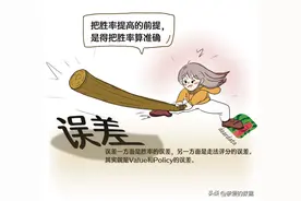 人工智能下象棋，走一步，能看几步？｜漫画图片
