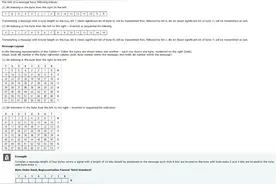 CAN通信中DBC文件怎么解析图片