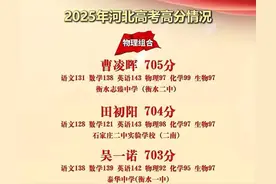 705分夺魁！695分登顶！2025河北高考高分段“井喷”！图片