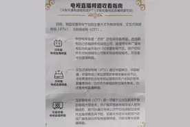 购买创维电视后给的《电视直播频道收看指南》图片