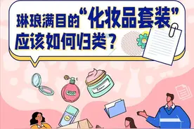 琳琅满目的“化妆品套装”应该如何归类？图片