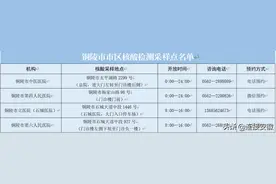 铜陵新增5个封控区，17个管控区！图片