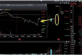 尾盘最后5分钟”买进股票，尾盘买次日高开卖图片