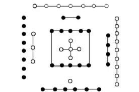 你知道“天一生水地六成之”的涵义所在吗？图片