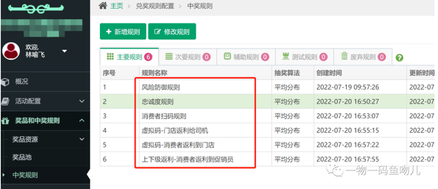 快消品营销模式变革：一物一码BC一体化营销