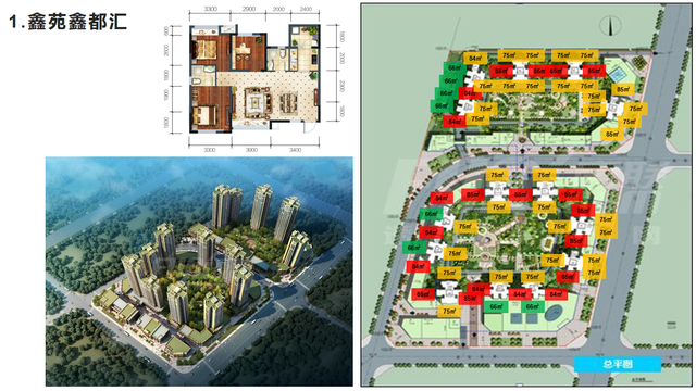 成都买房之一文看清成都天府新区鹤林村板块价值分析