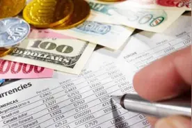 CWG：外汇交易小白如何看懂K线图涨跌？一文给你说透图片